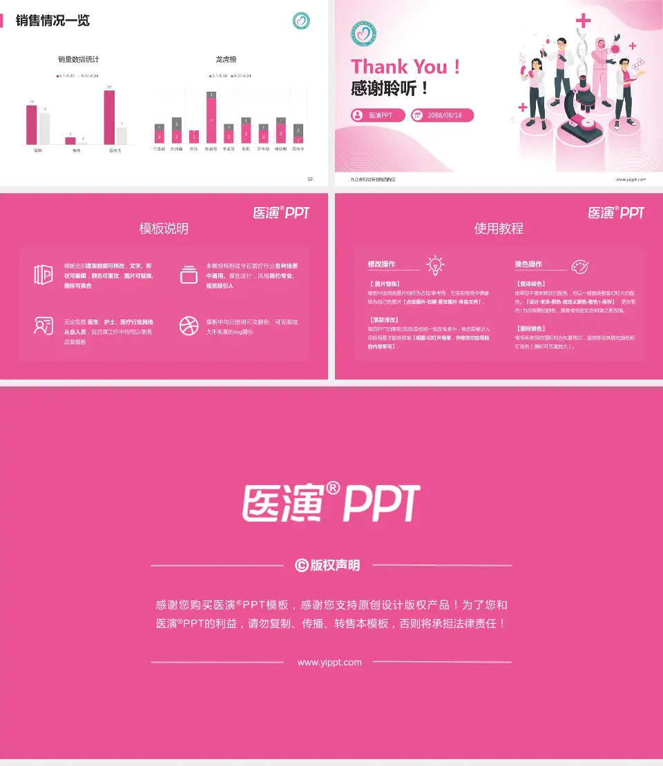九江市妇幼保健院西院区品管圈PDCA演示专用PPT模板16:9格式幻灯片预览图7