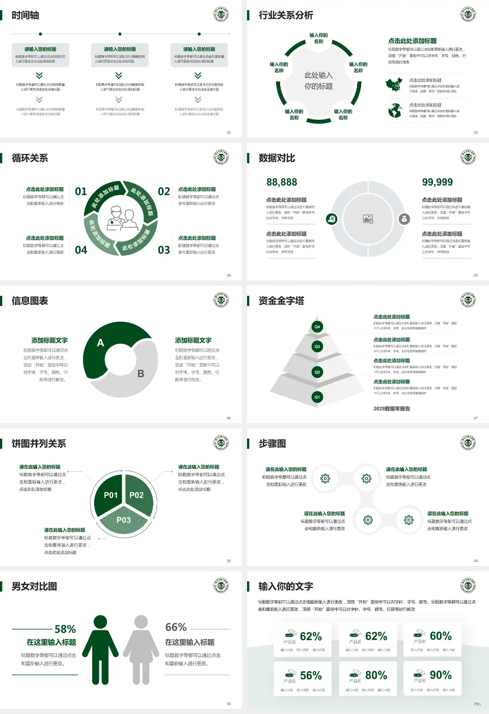 鞍山市第三医院医院管理报告PPT模板16:9格式幻灯片预览图4