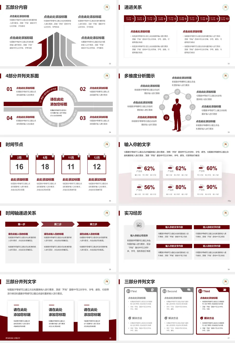 辽宁奉天中医院品管圈PDCA演示专用PPT模板16:9格式幻灯片预览图5
