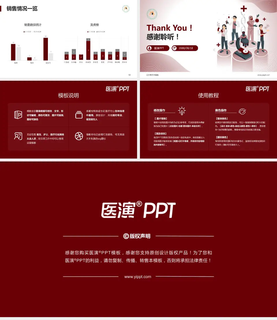 辽宁奉天中医院品管圈PDCA演示专用PPT模板16:9格式幻灯片预览图7