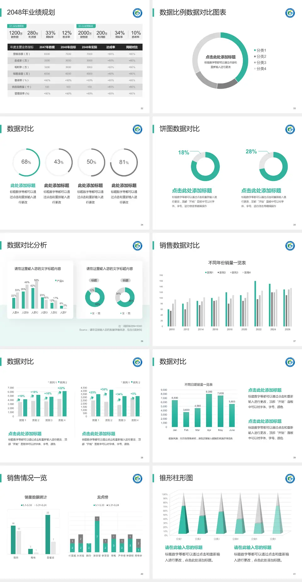 马鞍山市人民医院雨山湖院区科室介绍与推广PPT模板4:3格式幻灯片预览图5