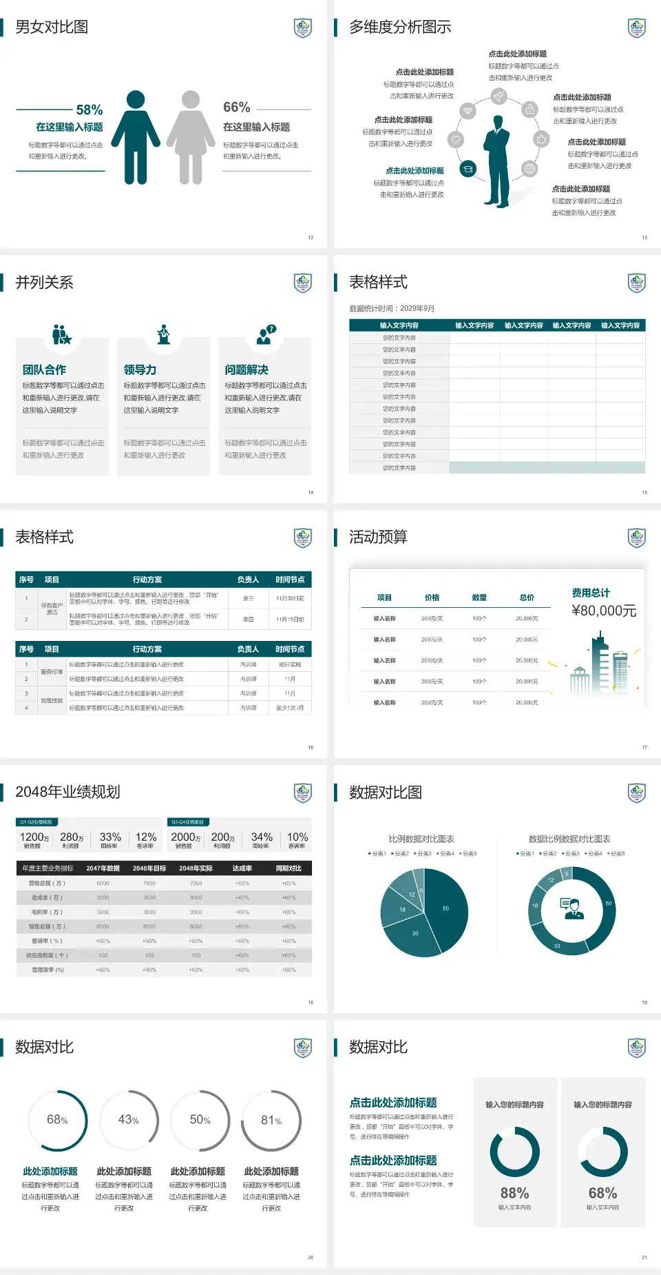 南昌大学第四附属医院财务与预算报告PPT模板4:3格式幻灯片预览图3
