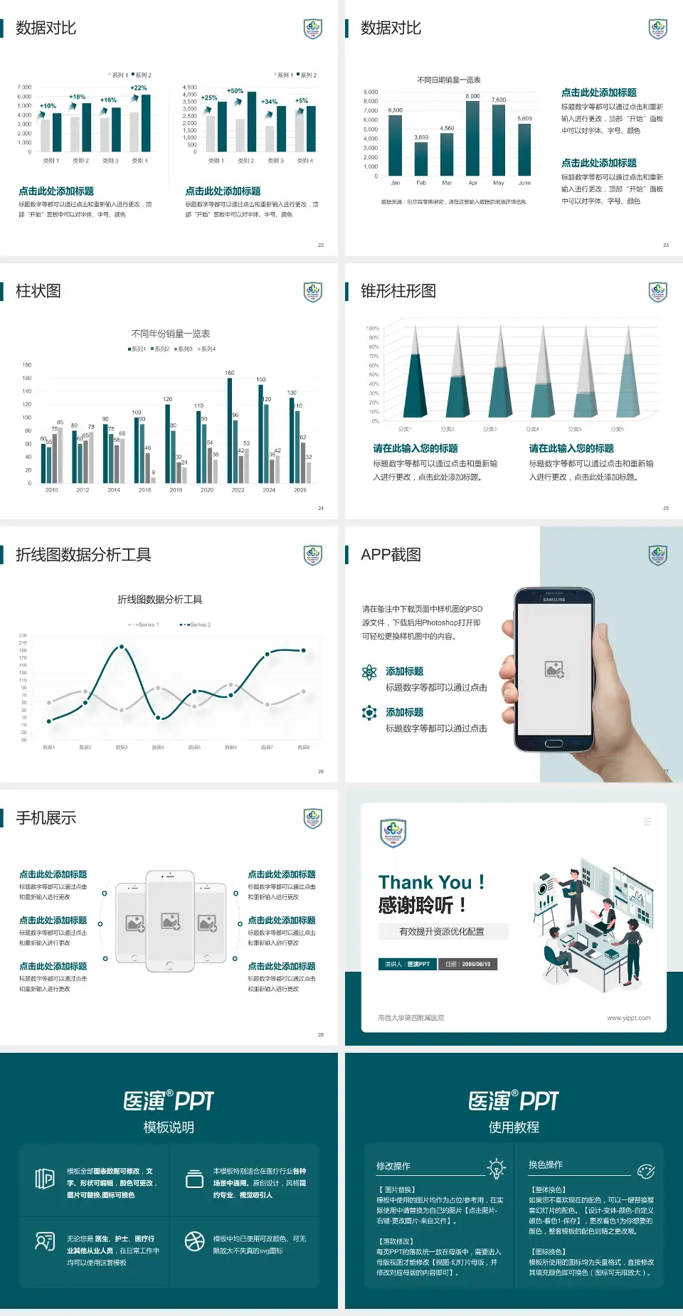 南昌大学第四附属医院财务与预算报告PPT模板4:3格式幻灯片预览图4