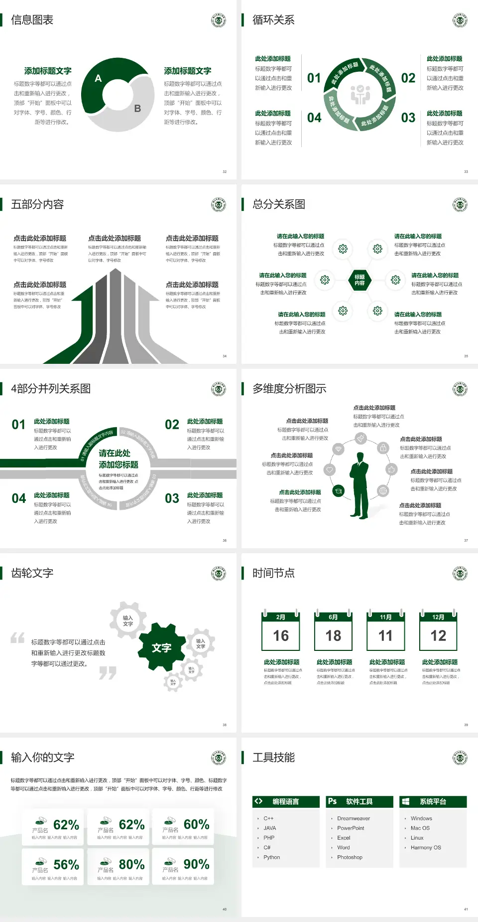 鞍山市第三医院护理专业职业生涯规划PPT模板4:3格式幻灯片预览图5