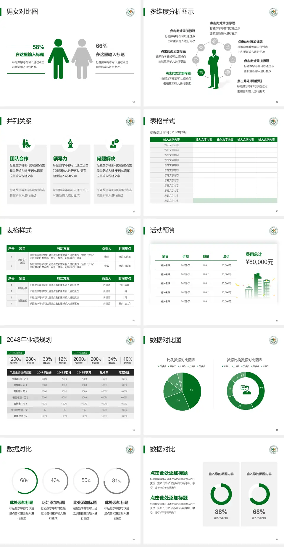 信丰县人民医院财务与预算报告PPT模板4:3格式幻灯片预览图3