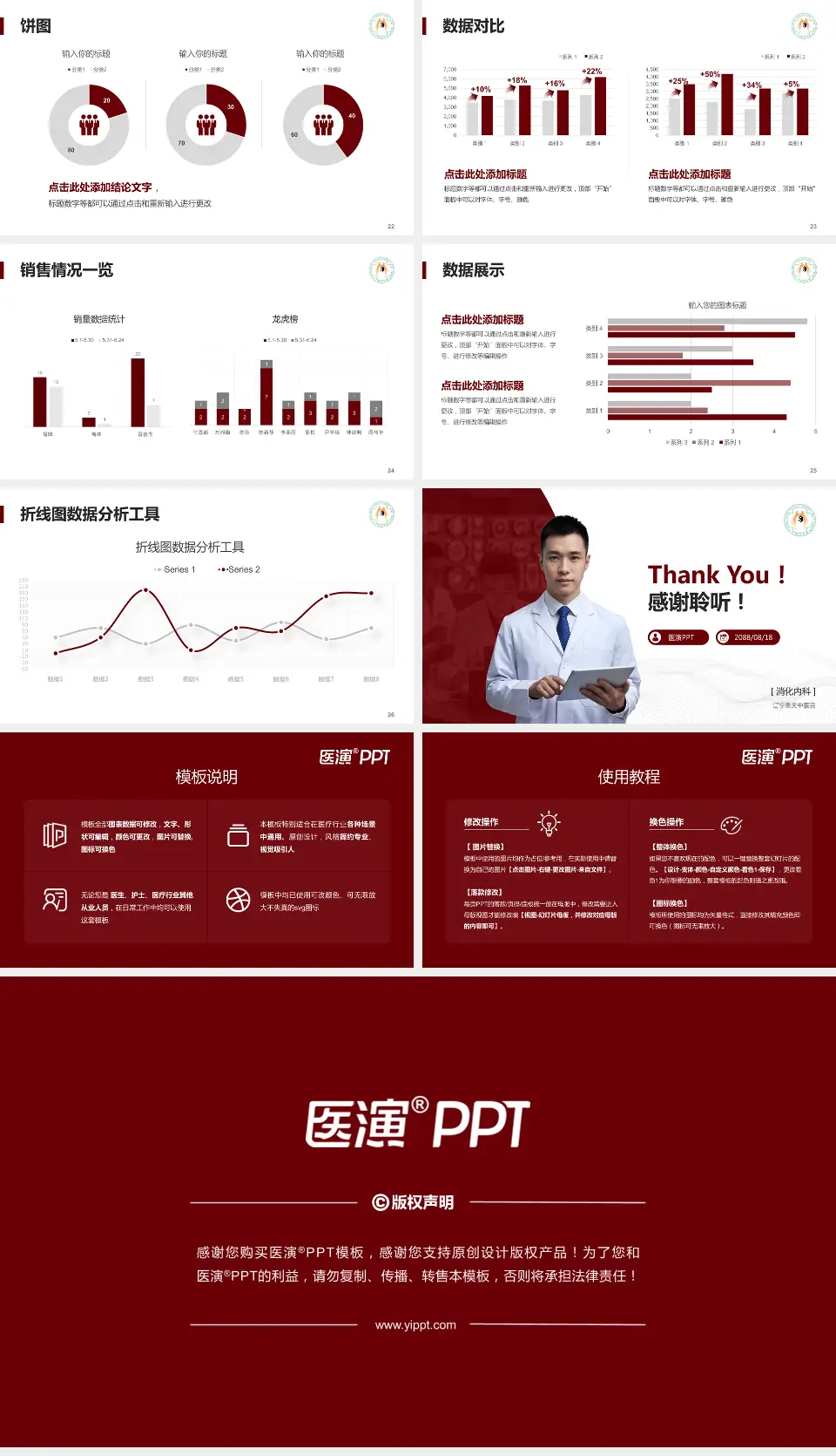 辽宁奉天中医院病例分享与讨论PPT模板16:9格式幻灯片预览图4