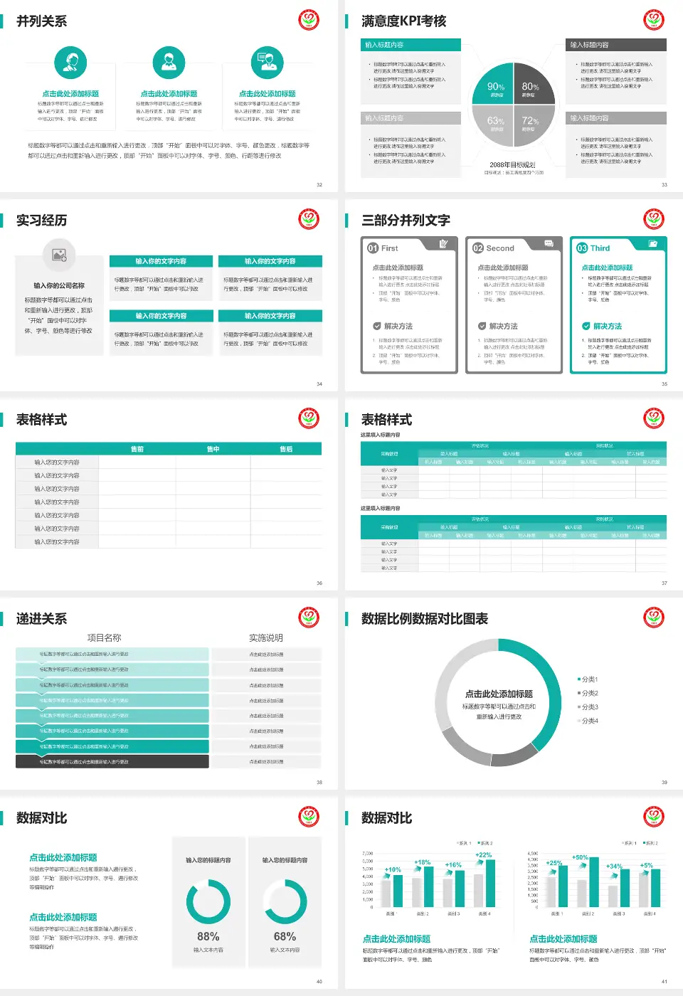 锦州市康宁医院医院管理报告PPT模板16:9格式幻灯片预览图5