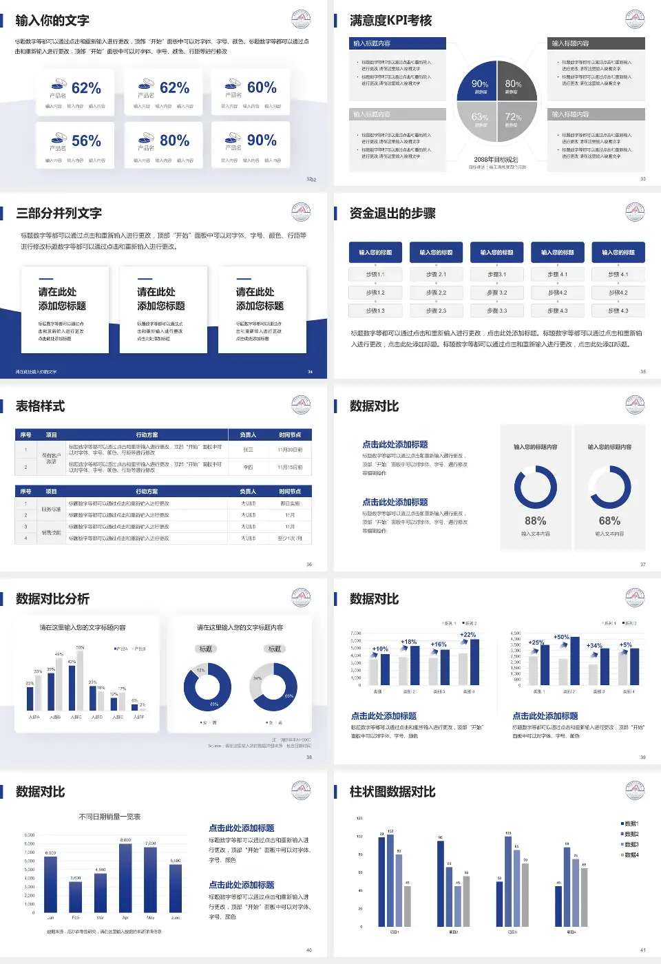 吉安市中心人民医院南院区科研成果展示PPT模板16:9格式幻灯片预览图5