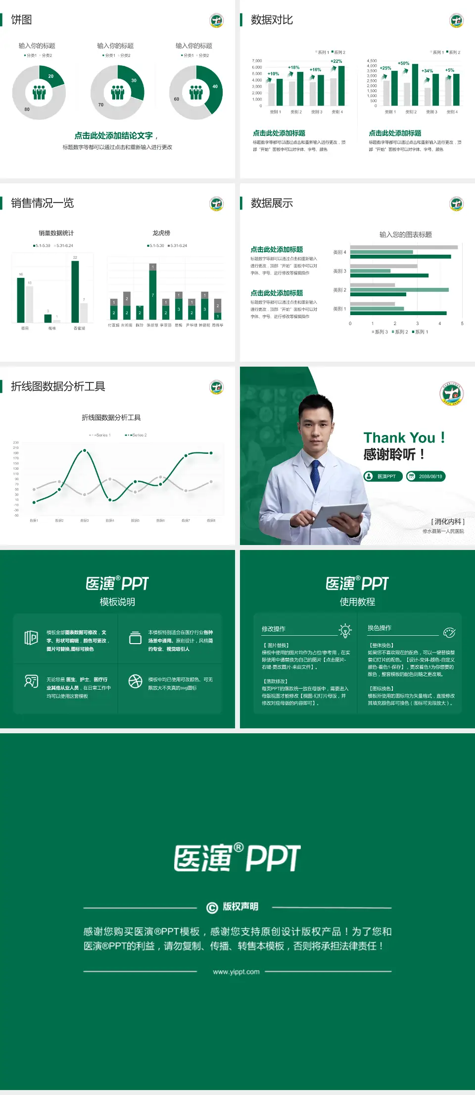 修水县第一人民医院病例分享与讨论PPT模板4:3格式幻灯片预览图4