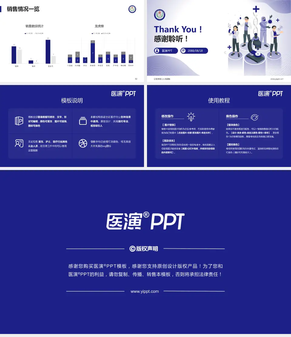 辽阳市第三人民医院品管圈PDCA演示专用PPT模板16:9格式幻灯片预览图7