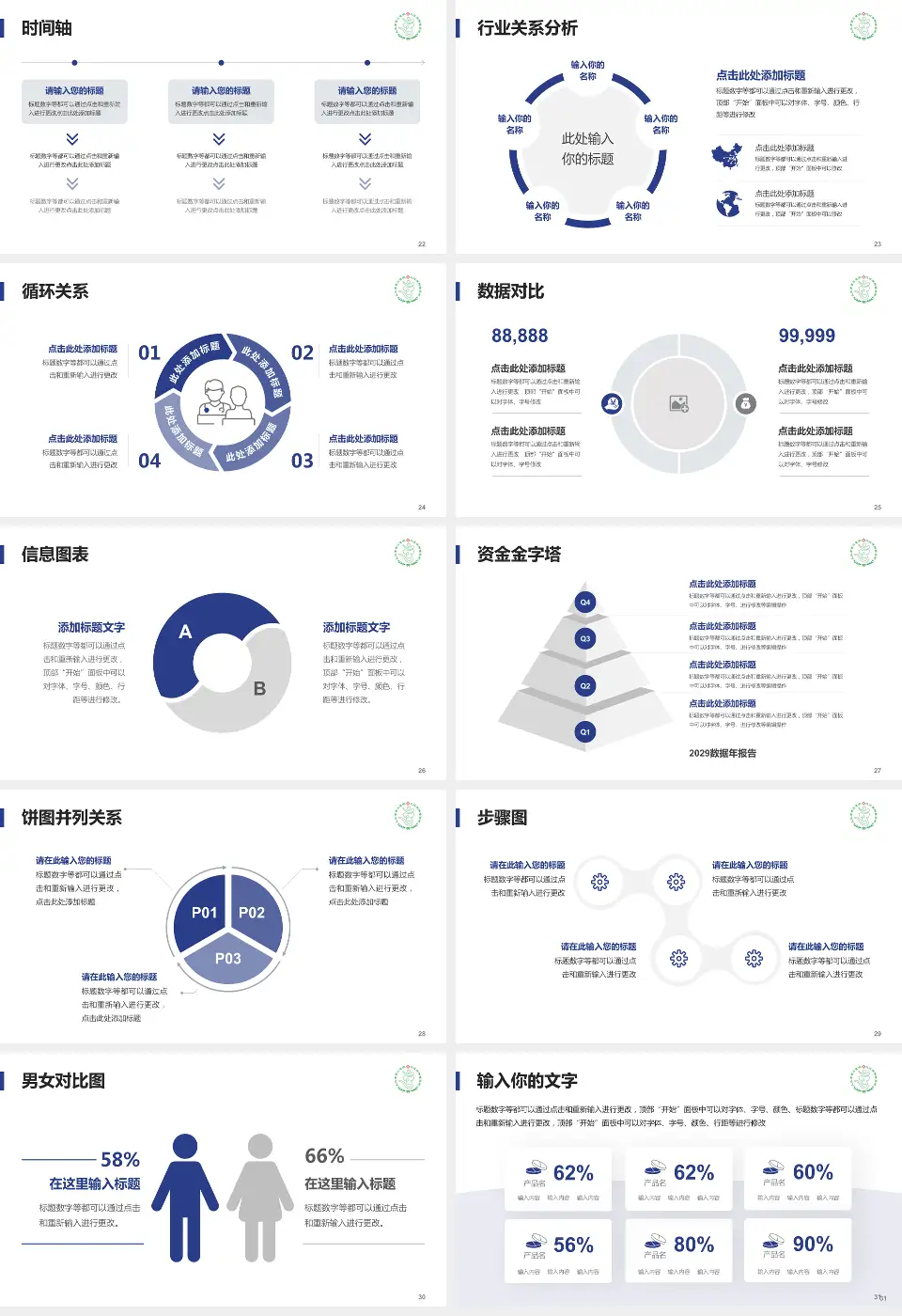 九江市第三人民医院医院管理报告PPT模板16:9格式幻灯片预览图4