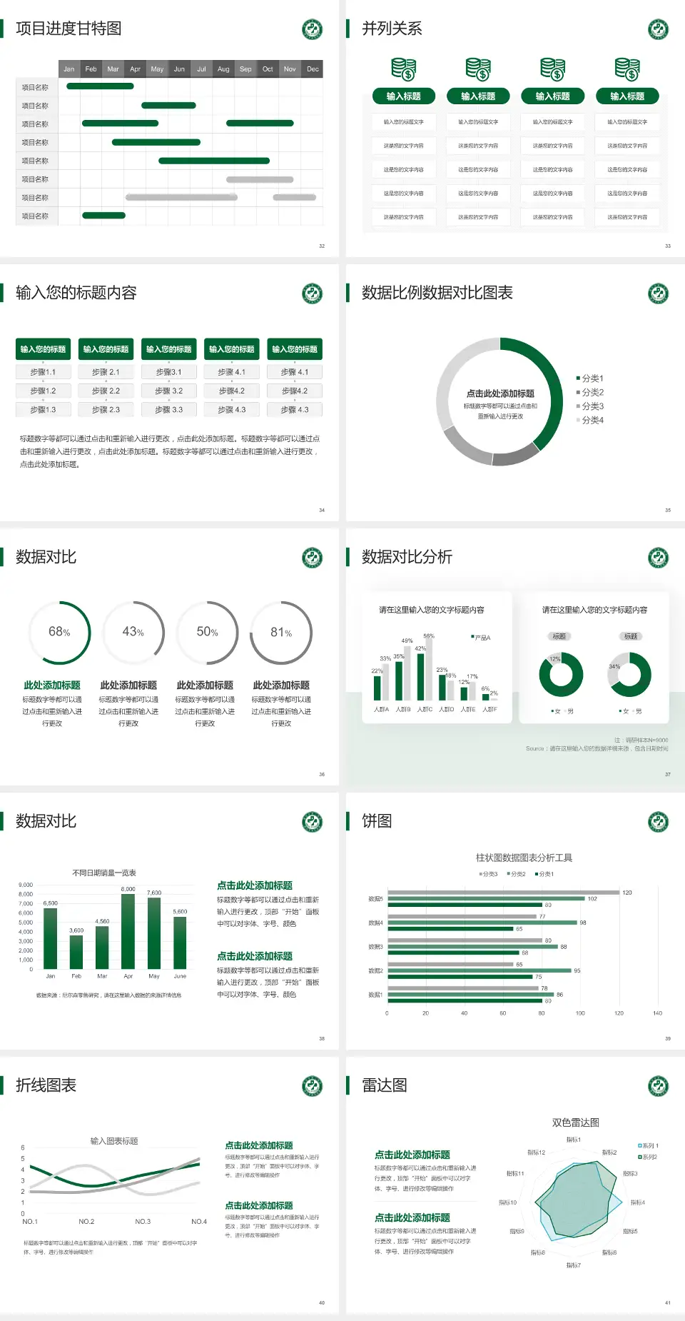 锦州市第二医院项目申请与汇报PPT模板4:3格式幻灯片预览图5