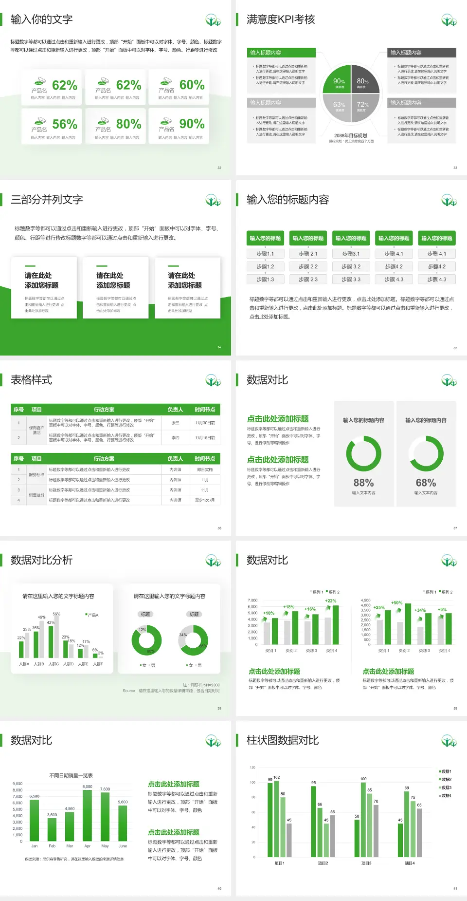 南昌市第九医院科研成果展示PPT模板4:3格式幻灯片预览图5