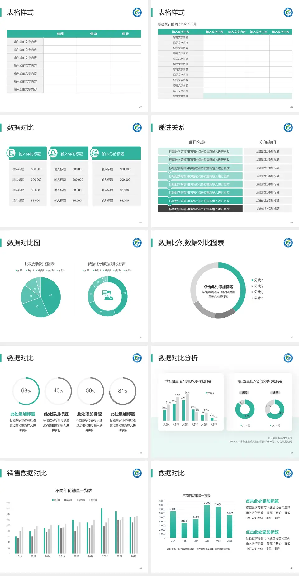 马鞍山市人民医院雨山湖院区品管圈PDCA演示专用PPT模板4:3格式幻灯片预览图6