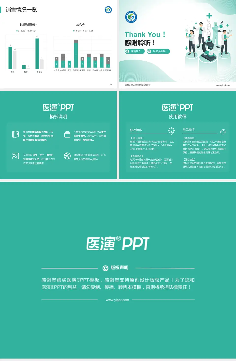 马鞍山市人民医院雨山湖院区品管圈PDCA演示专用PPT模板4:3格式幻灯片预览图7