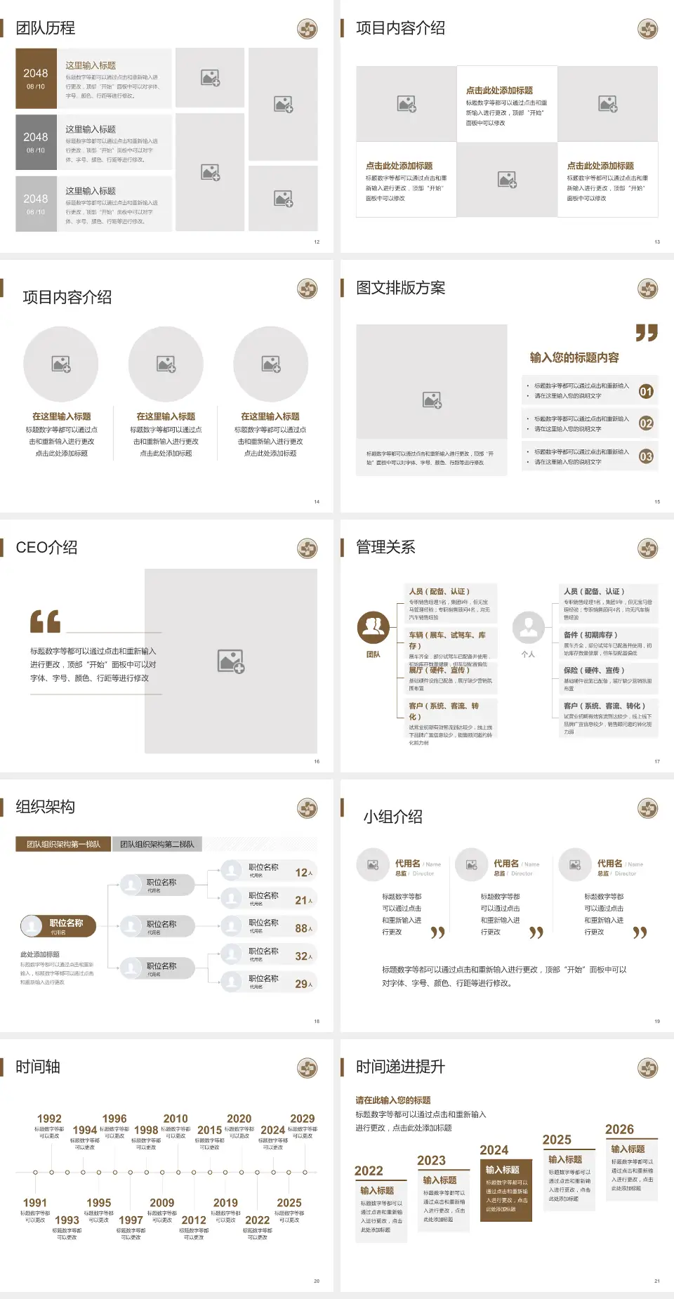 辽宁省中医药研究院医院管理报告PPT模板4:3格式幻灯片预览图3