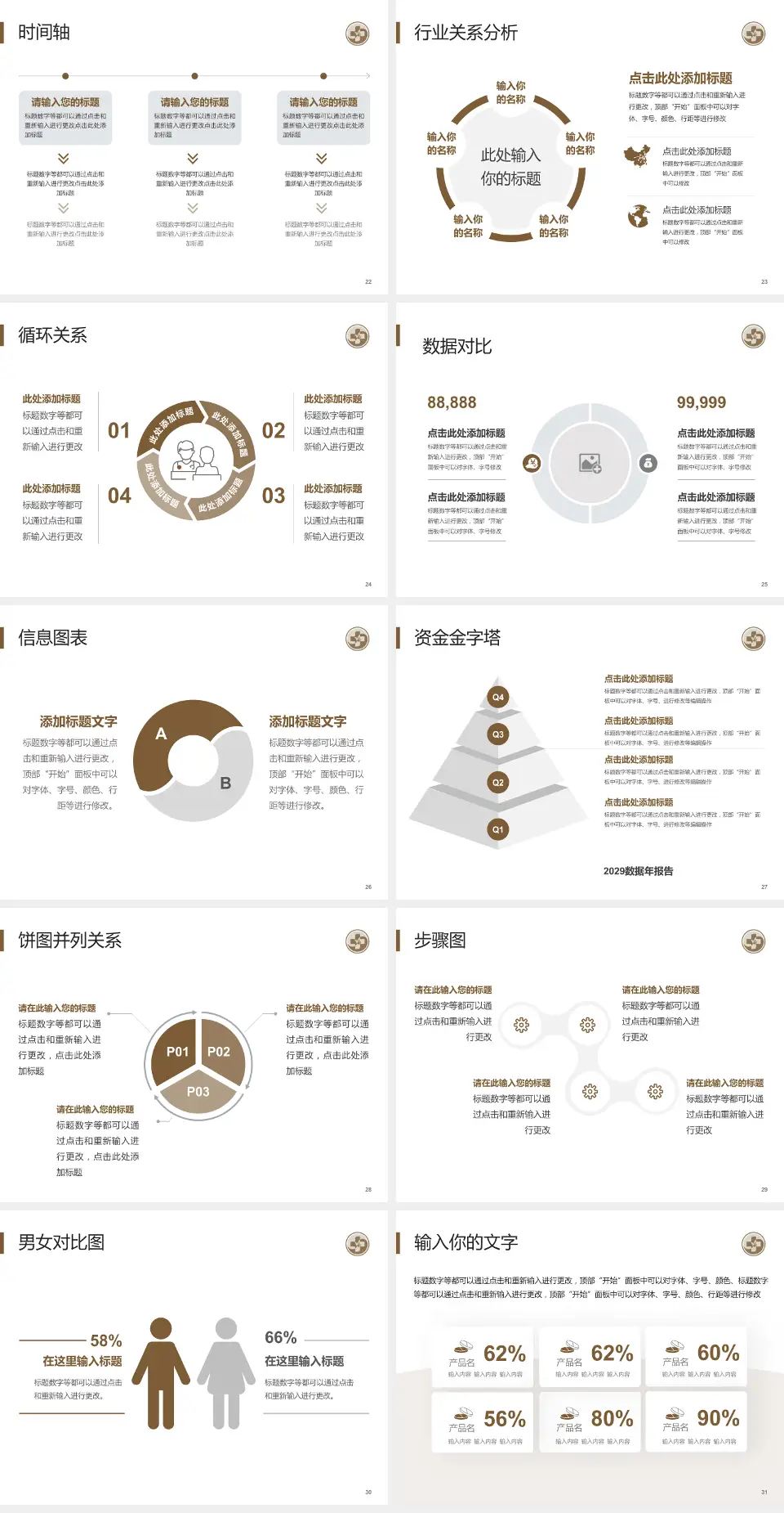 辽宁省中医药研究院医院管理报告PPT模板4:3格式幻灯片预览图4