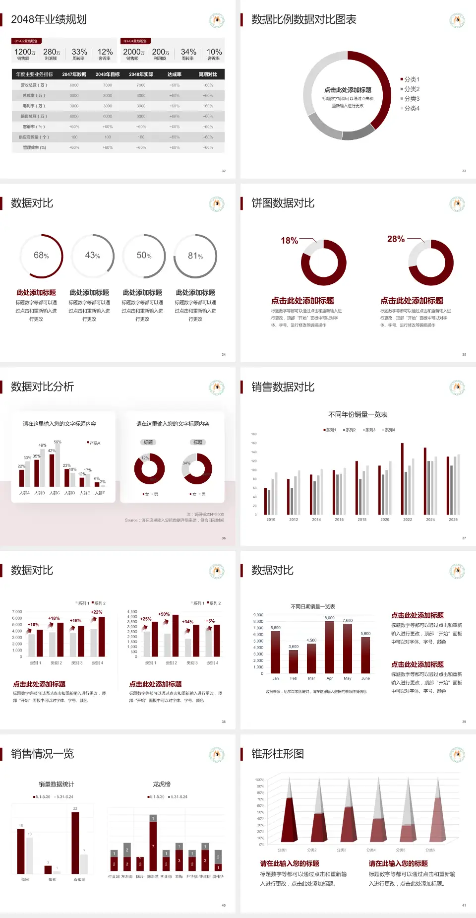 辽宁奉天中医院科室介绍与推广PPT模板4:3格式幻灯片预览图5