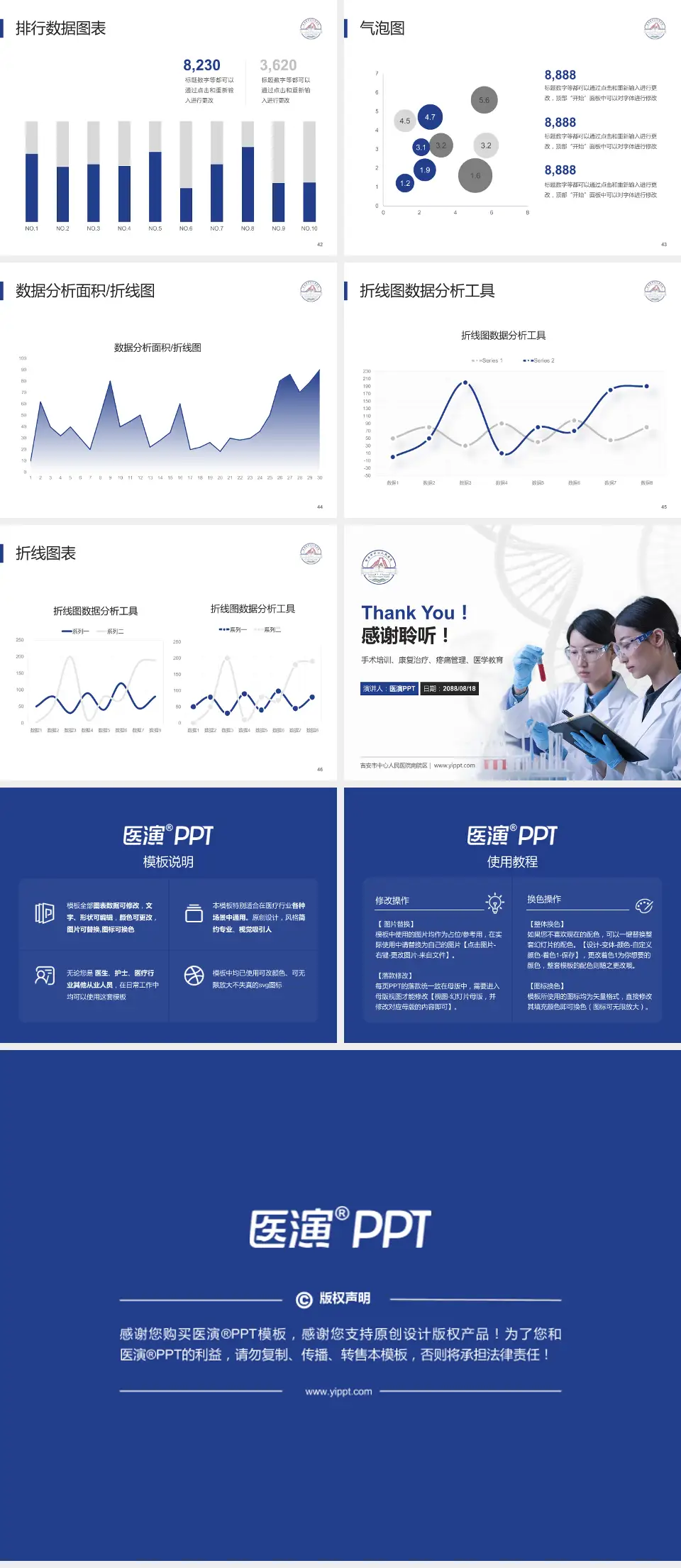 吉安市中心人民医院南院区科研成果展示PPT模板4:3格式幻灯片预览图6