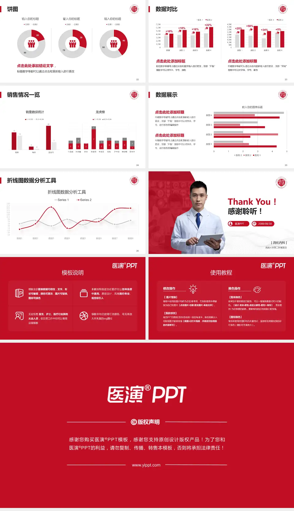 南昌大学第二附属医院病例分享与讨论PPT模板16:9格式幻灯片预览图4