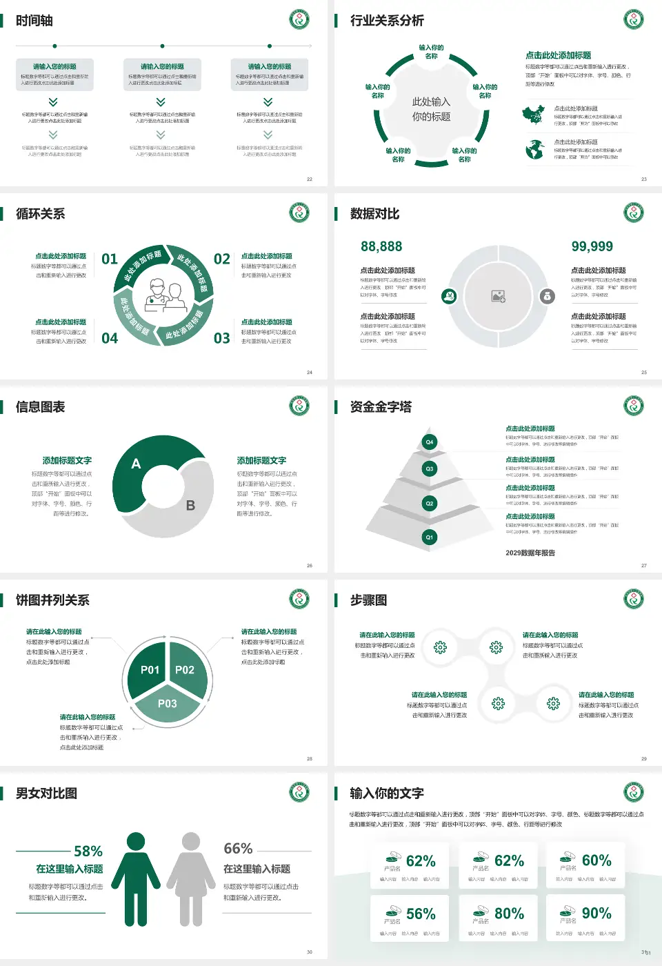 吉安市第三人民医院医院管理报告PPT模板16:9格式幻灯片预览图4