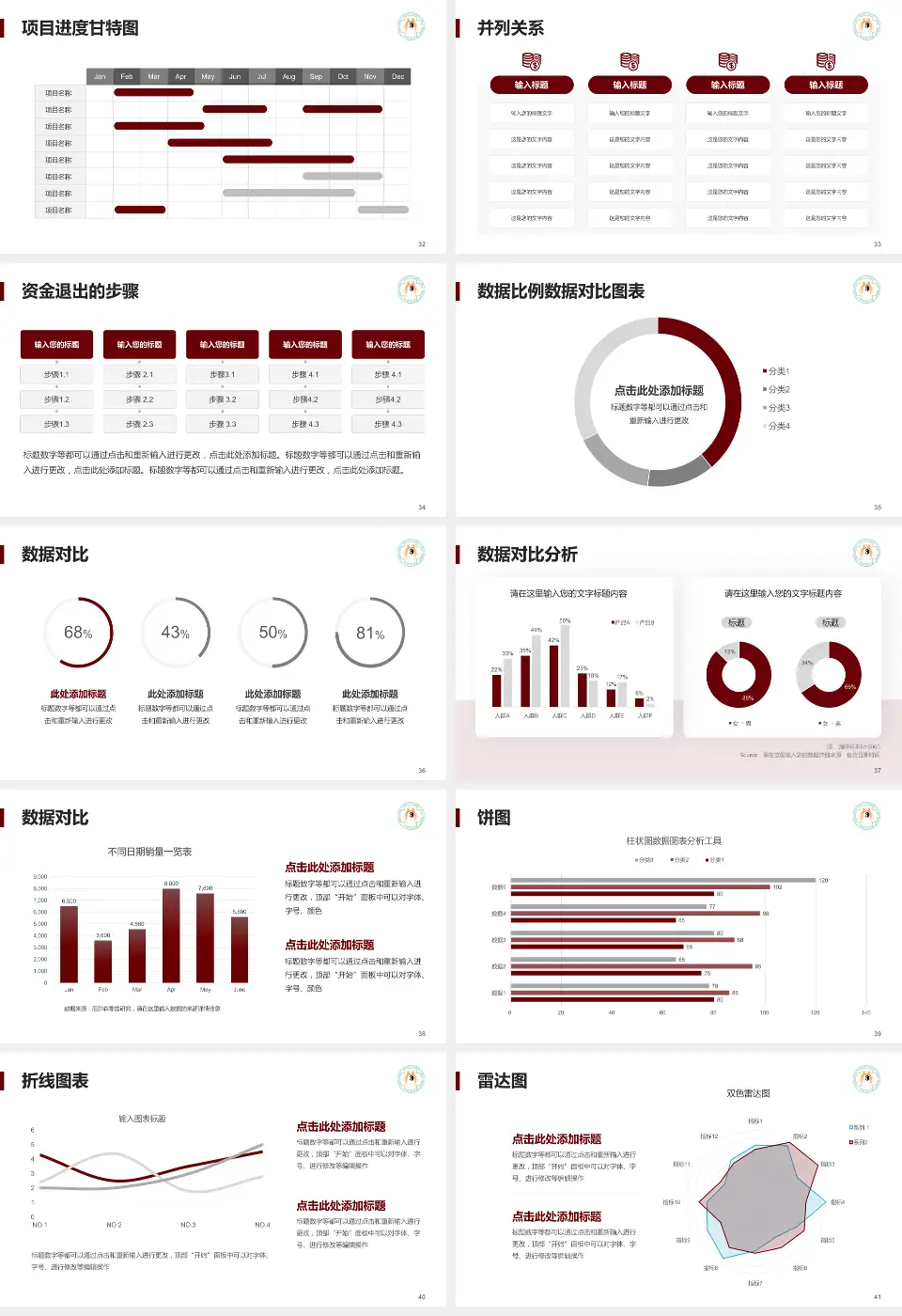 辽宁奉天中医院项目申请与汇报PPT模板16:9格式幻灯片预览图5