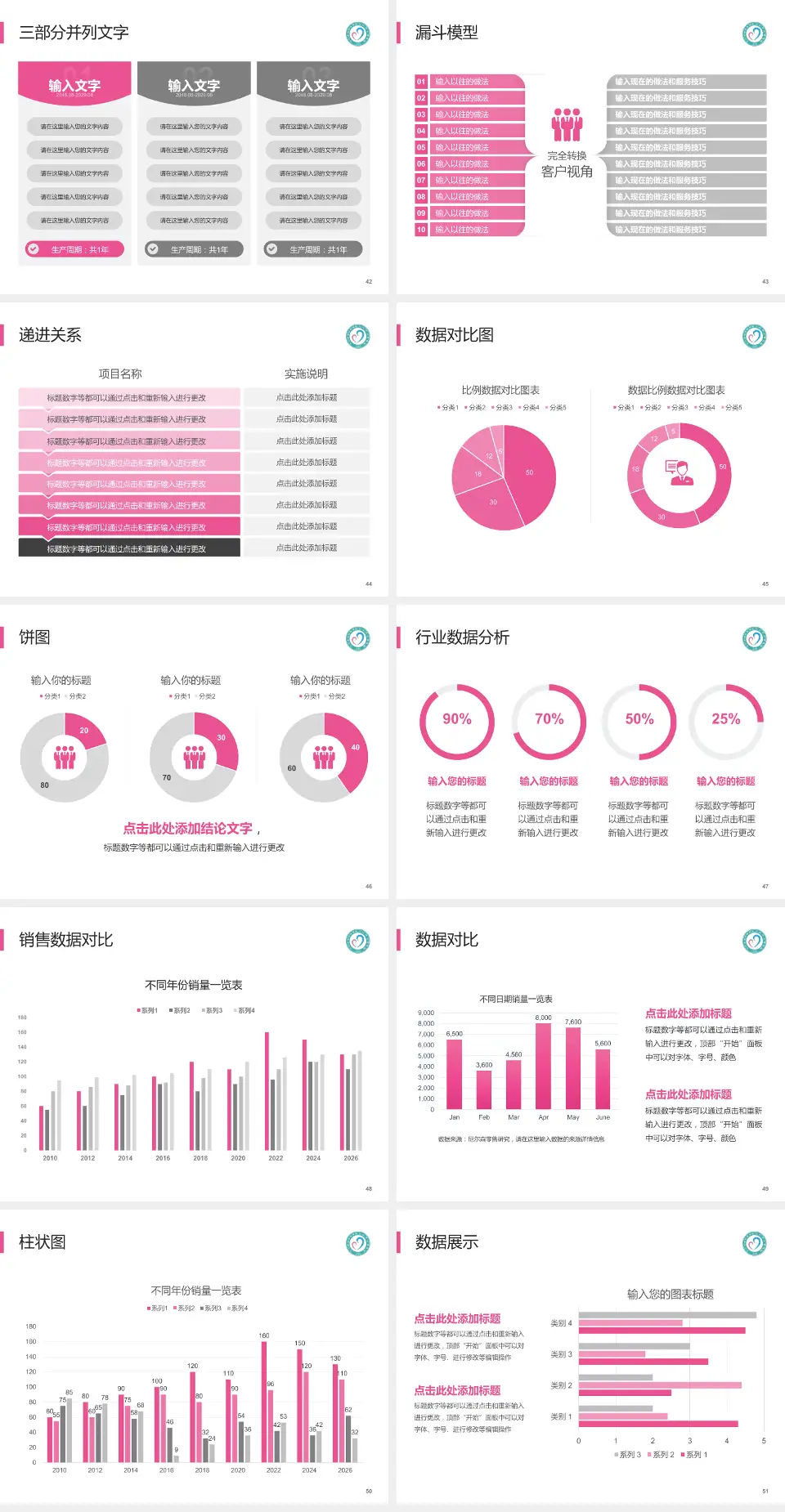 九江市妇幼保健院西院区患者教育与指导PPT模板4:3格式幻灯片预览图6