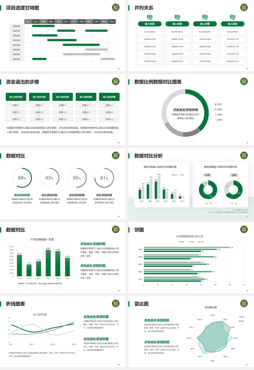 丰城市人民医院项目申请与汇报PPT模板16:9格式幻灯片预览图5