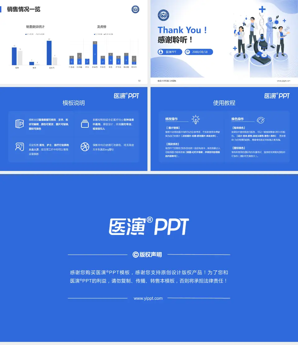 南昌大学附属口腔医院品管圈PDCA演示专用PPT模板16:9格式幻灯片预览图7