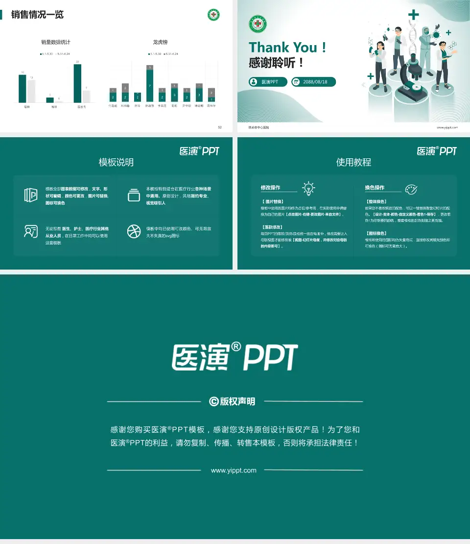 铁岭市中心医院品管圈PDCA演示专用PPT模板16:9格式幻灯片预览图7
