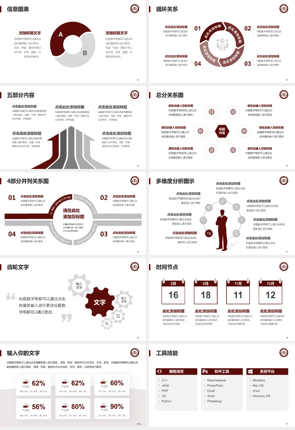 铁岭市中医医院护理专业职业生涯规划PPT模板16:9格式幻灯片预览图5