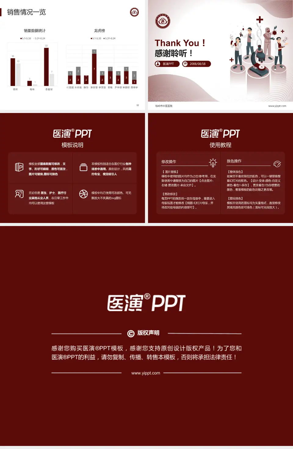 铁岭市中医医院品管圈PDCA演示专用PPT模板4:3格式幻灯片预览图7