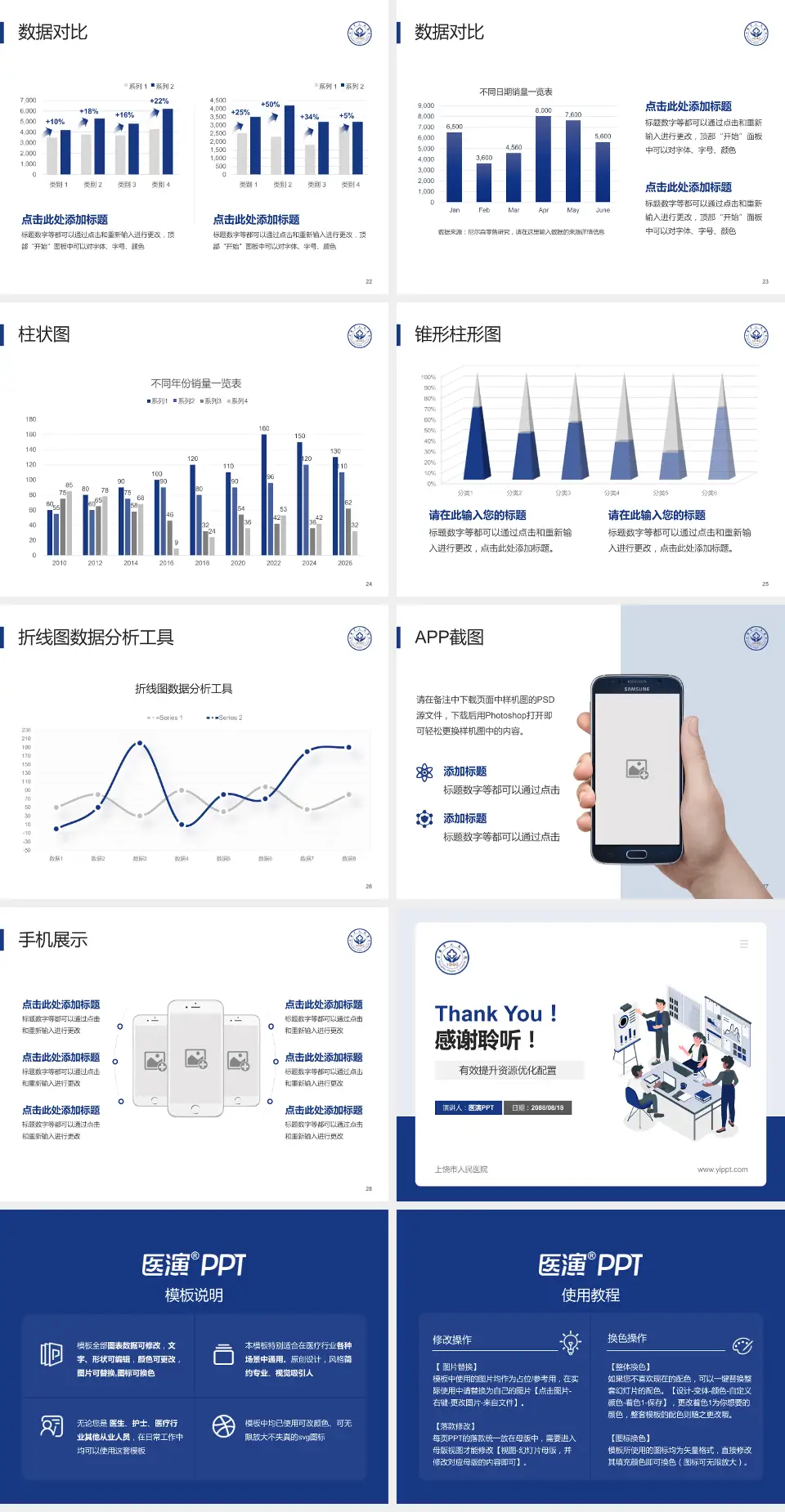 上饶市人民医院财务与预算报告PPT模板4:3格式幻灯片预览图4