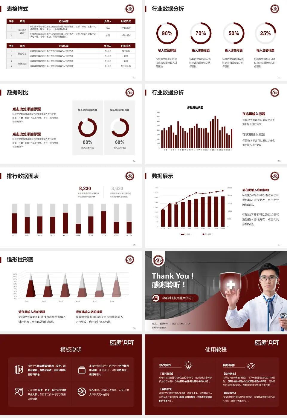 铁岭市中医医院医疗知识普及PPT模板16:9格式幻灯片预览图5