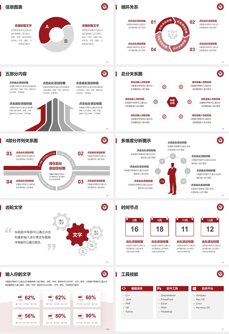 兴国县人民医院护理专业职业生涯规划PPT模板16:9格式幻灯片预览图5