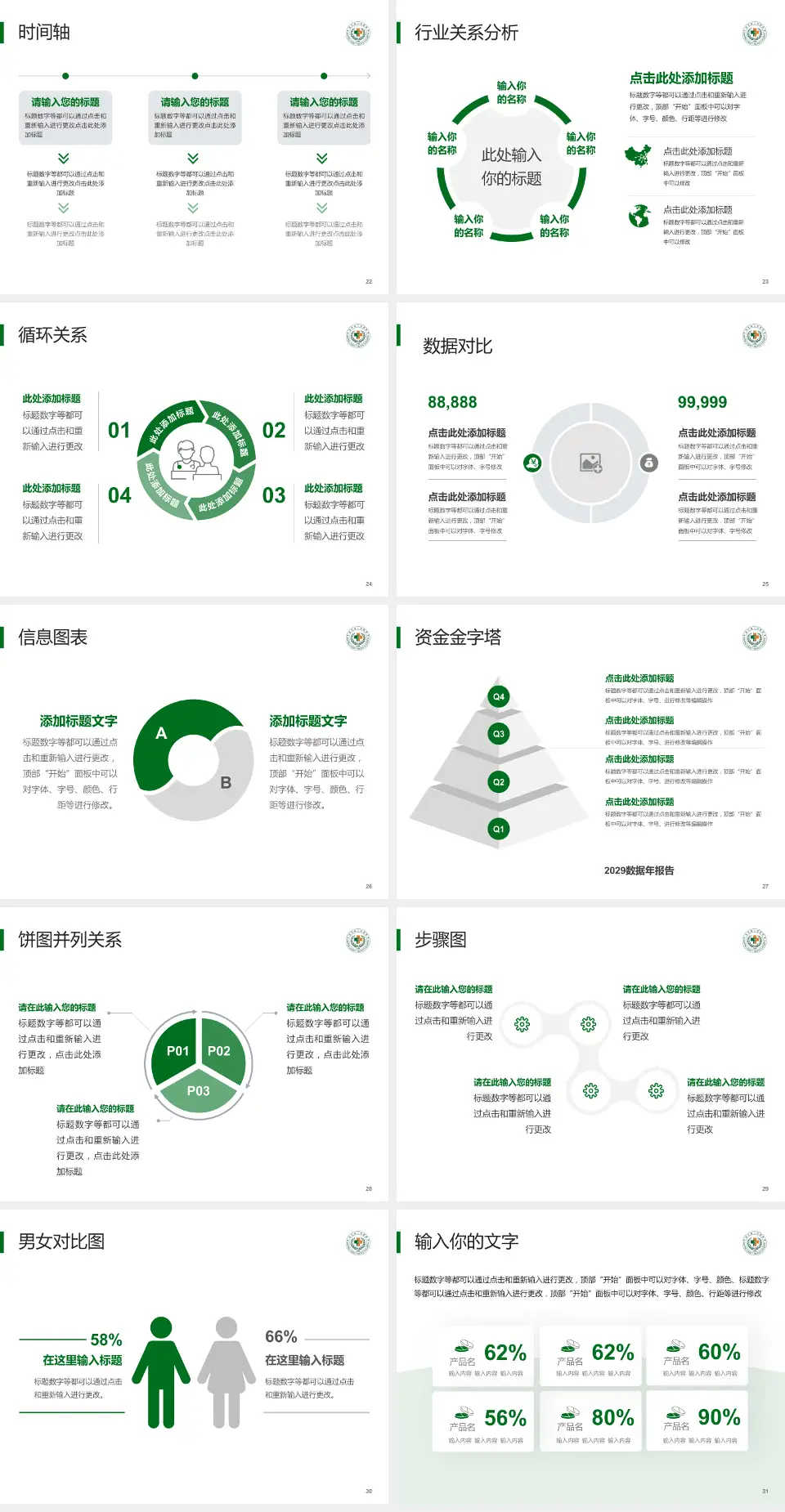 信丰县人民医院医院管理报告PPT模板4:3格式幻灯片预览图4