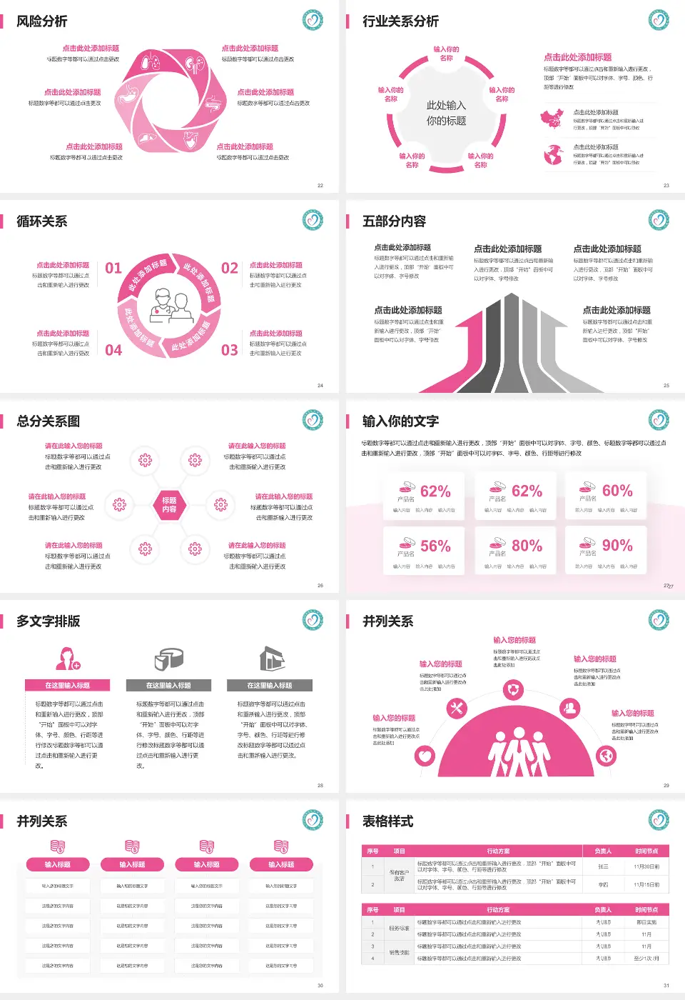 九江市妇幼保健院西院区科室介绍与推广PPT模板16:9格式幻灯片预览图4