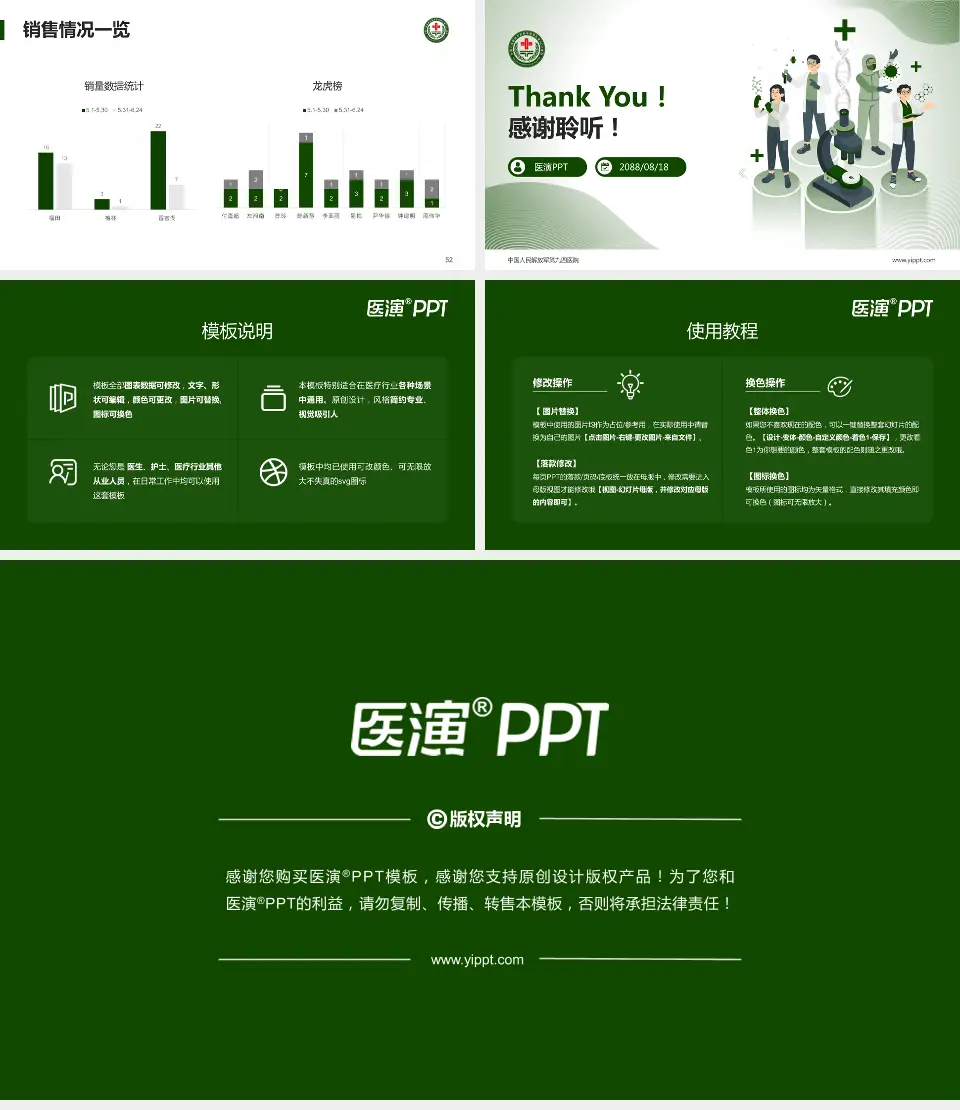中国人民解放军第九四医院品管圈PDCA演示专用PPT模板16:9格式幻灯片预览图7