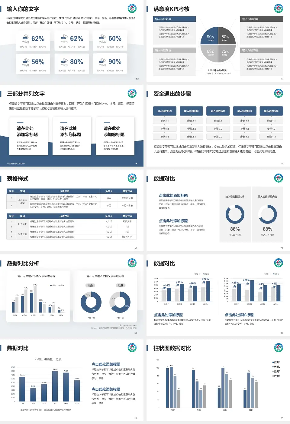 南昌大学第一附属医院象湖院区科研成果展示PPT模板16:9格式幻灯片预览图5