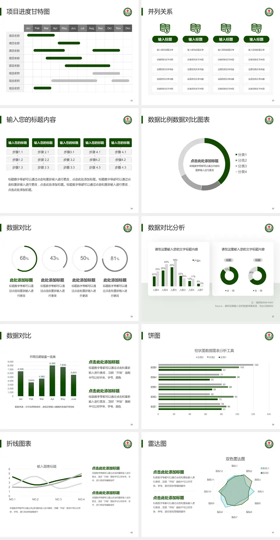 中国人民解放军第九四医院项目申请与汇报PPT模板4:3格式幻灯片预览图5