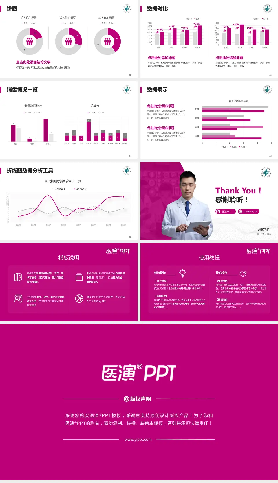 鞍山市妇儿医院病例分享与讨论PPT模板16:9格式幻灯片预览图4