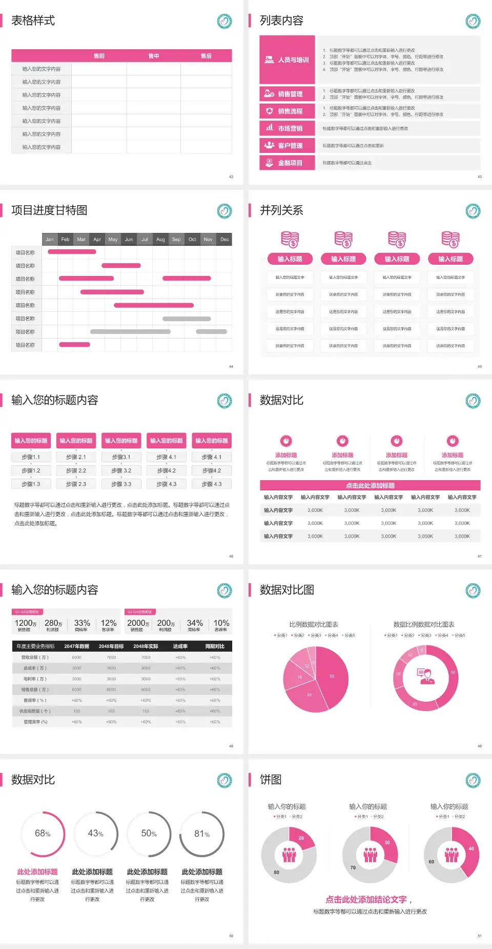 九江市妇幼保健院医疗行业比赛专用PPT模板4:3格式幻灯片预览图6