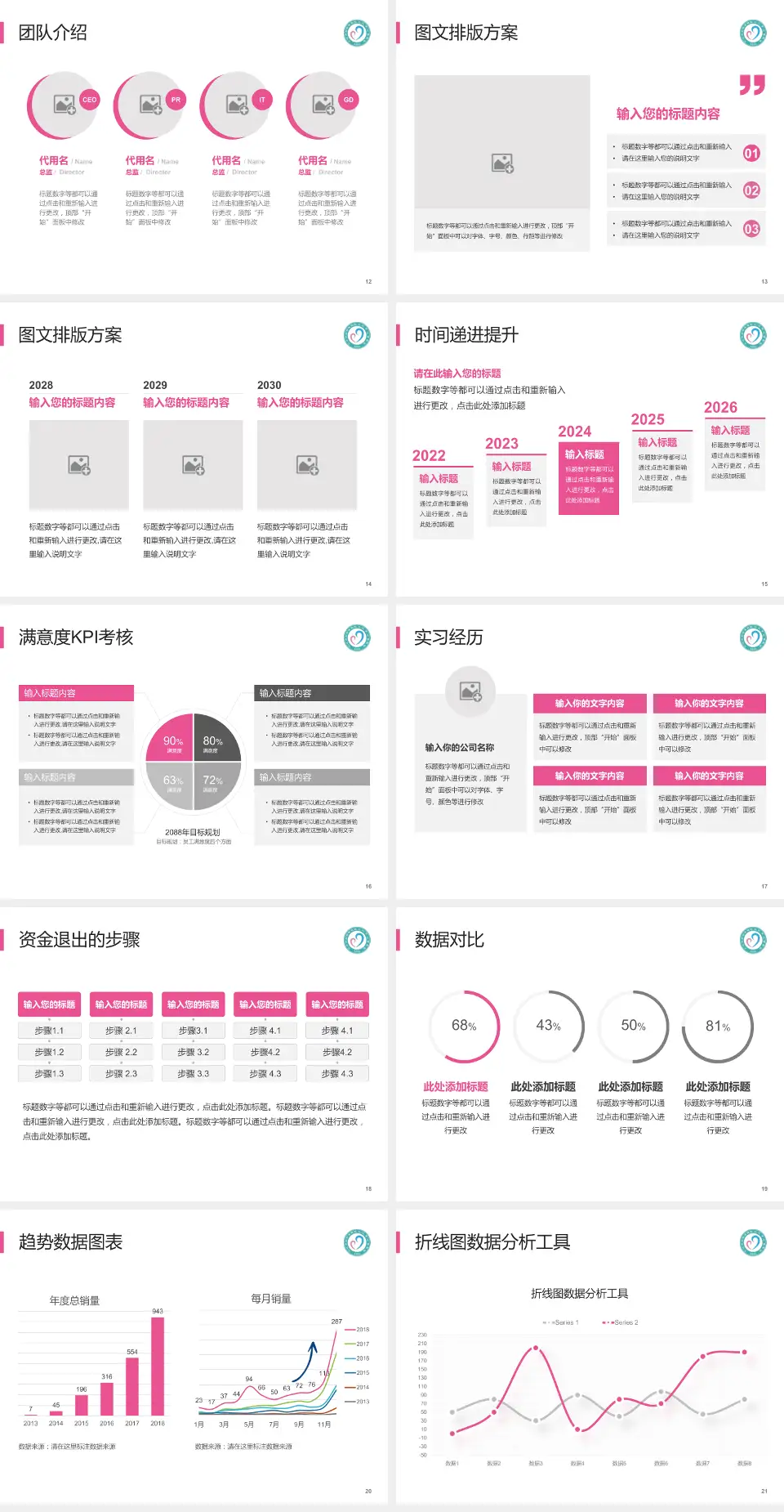 九江市妇幼保健院培训与教育PPT模板4:3格式幻灯片预览图3
