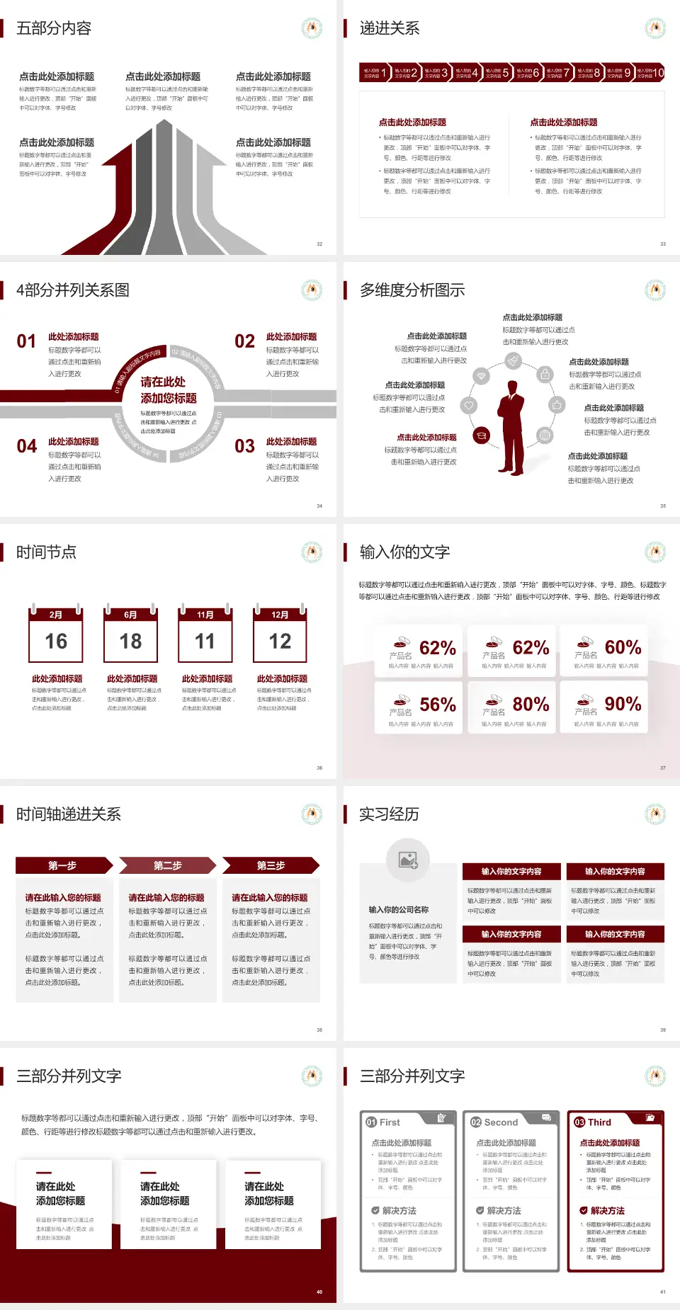 辽宁奉天中医院品管圈PDCA演示专用PPT模板4:3格式幻灯片预览图5