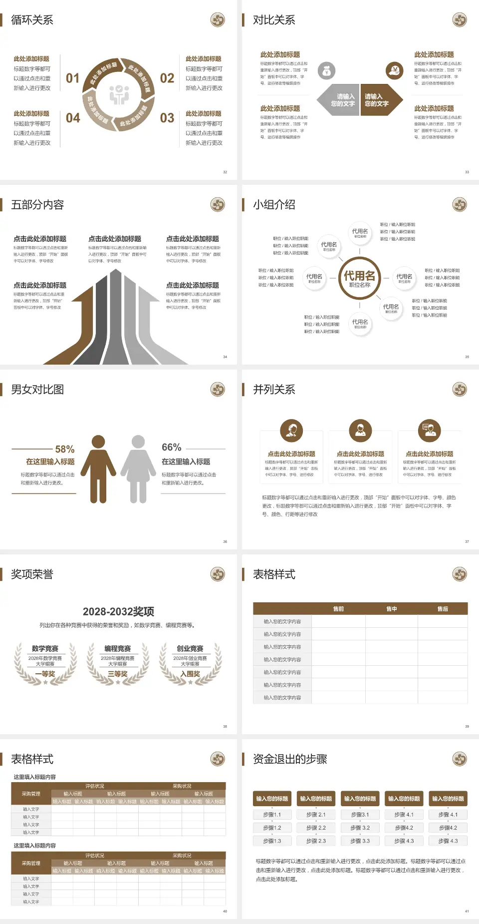 辽宁省中医药研究院医院简介/日常通用PPT模板4:3格式幻灯片预览图5