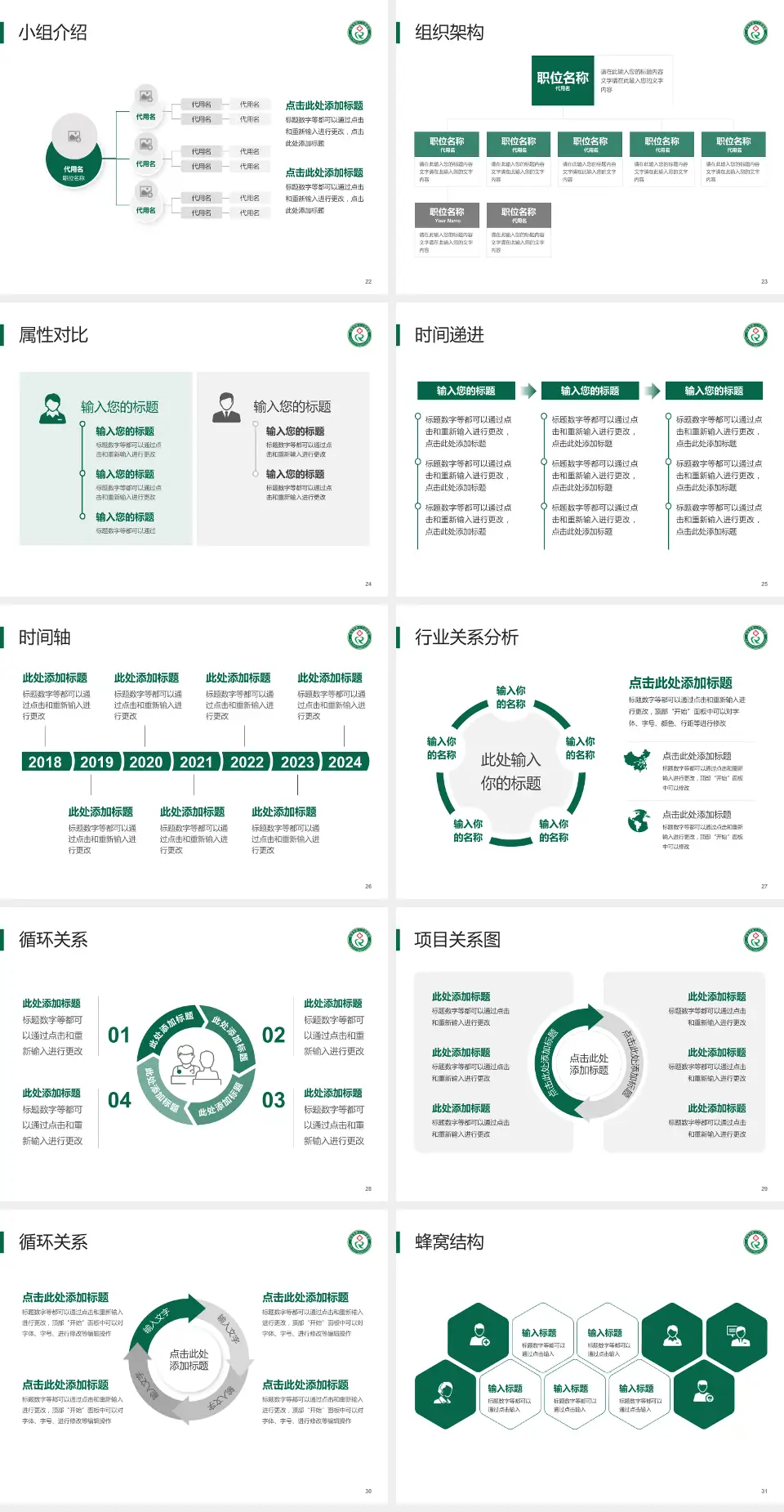 吉安市第三人民医院品管圈PDCA演示专用PPT模板4:3格式幻灯片预览图4