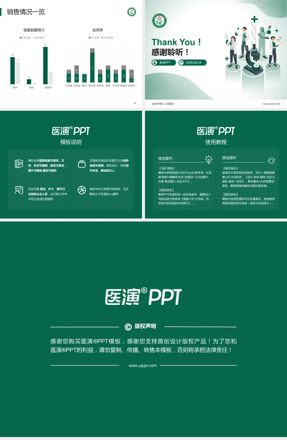 吉安市第三人民医院品管圈PDCA演示专用PPT模板4:3格式幻灯片预览图7