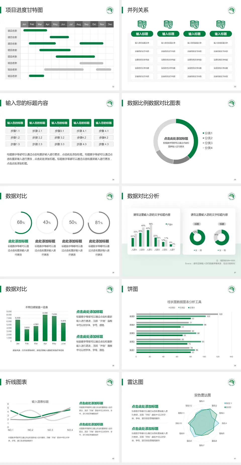 新余市人民医院项目申请与汇报PPT模板4:3格式幻灯片预览图5