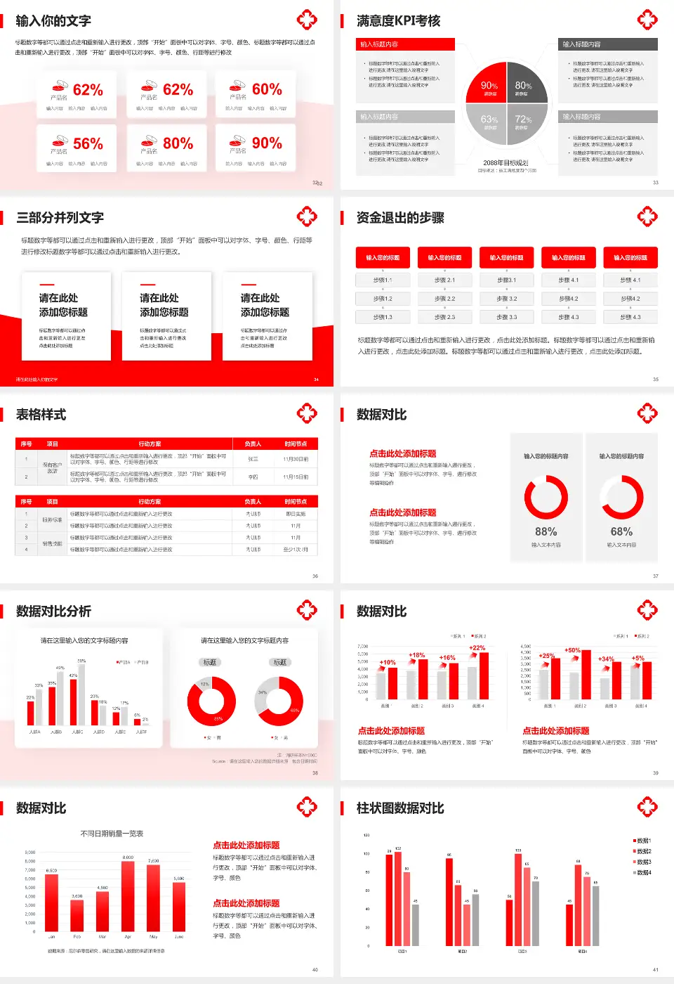 中国人民解放军第一七一医院科研成果展示PPT模板16:9格式幻灯片预览图5