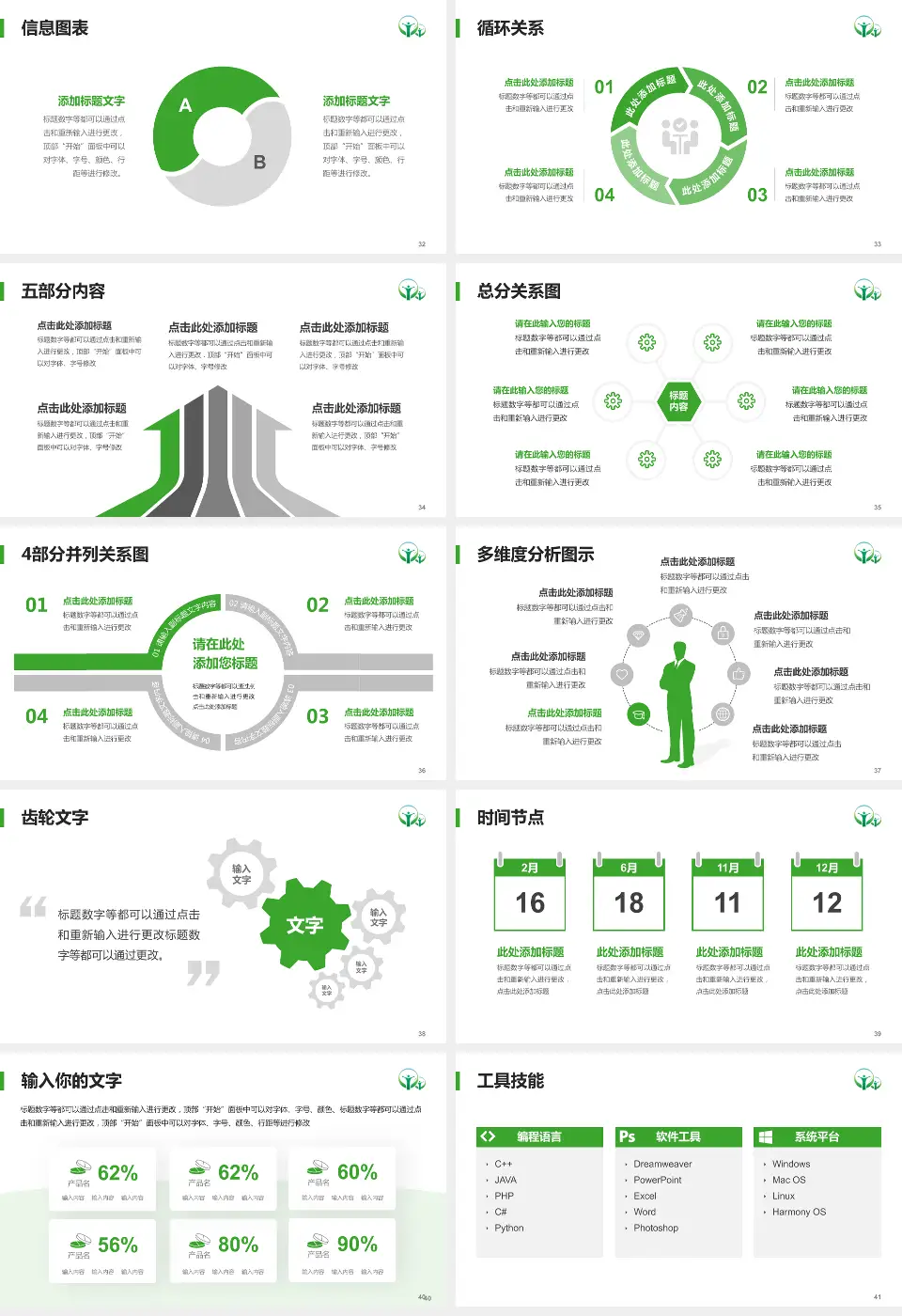 南昌市第九医院护理专业职业生涯规划PPT模板16:9格式幻灯片预览图5